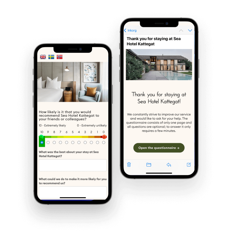 Mobiles with Loopon's survey